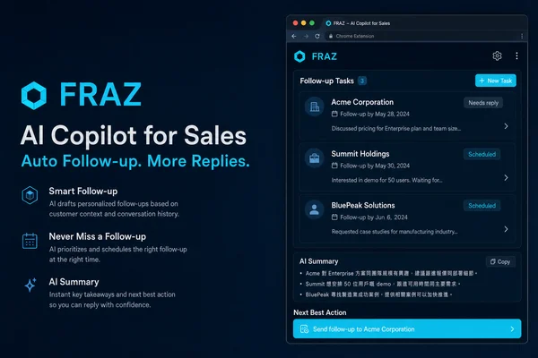 FRAZ standalone CRM task cards illustration